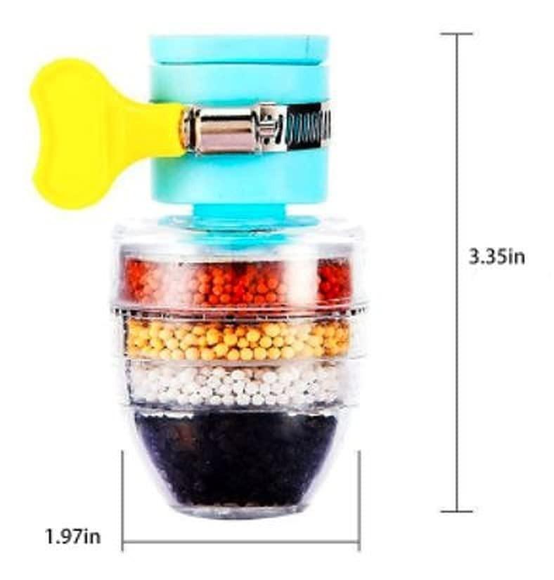 AquaGuard™ Mini — The Ultimate Tap Water Purifier ( Pack of 2)
