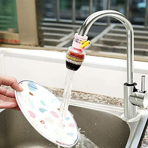 AquaGuard™ Mini — The Ultimate Tap Water Purifier ( Pack of 2)