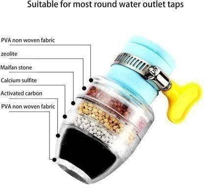 AquaGuard™ Mini — The Ultimate Tap Water Purifier ( Pack of 2)