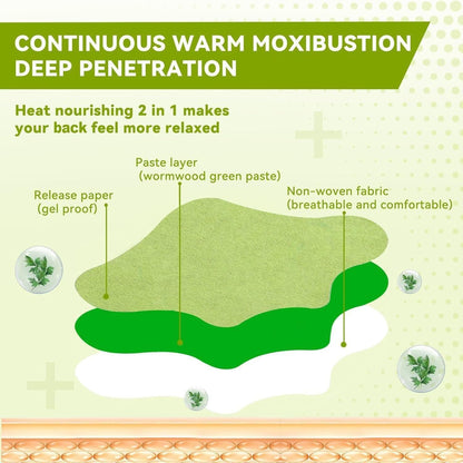 Fast-Relief Knee Patches – Instant Joint & Muscle Comfort