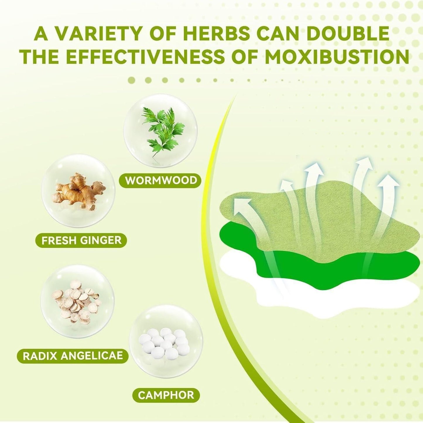 Fast-Relief Knee Patches – Instant Joint & Muscle Comfort