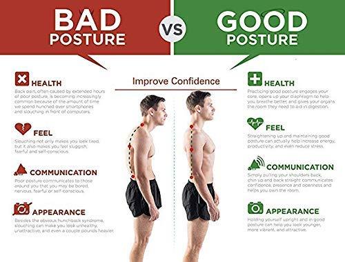 Posture Corrector Belt For Men & Women| Back Pain Relief Posture Corrector